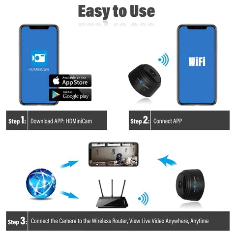 A9 Security Camera 1080P HD with Wireless monitoring